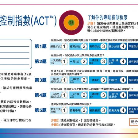 检示大图