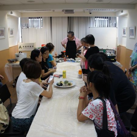 检示大图